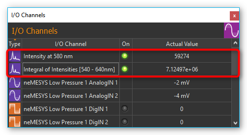 Analysekanäle in der Liste der I/O-Kanäle