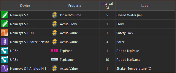 ../_images/logger_channels_table_example.png