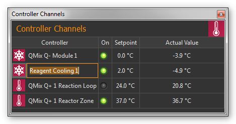Figure 2: Changing channel names