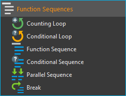 Figure : List of function sequences
