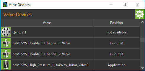 Figure 1: QmixV valve device list